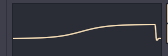 absolutely not a saw wave